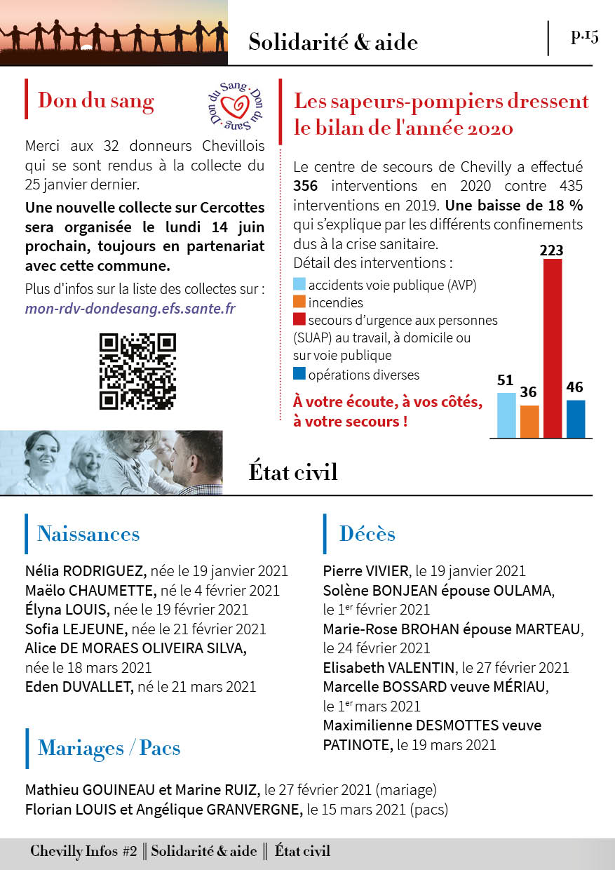 Bat chevilly infos n 215