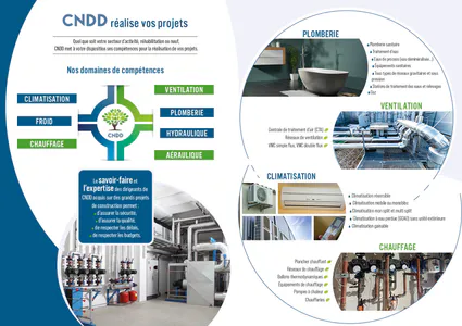 Plaquette cndd version 22