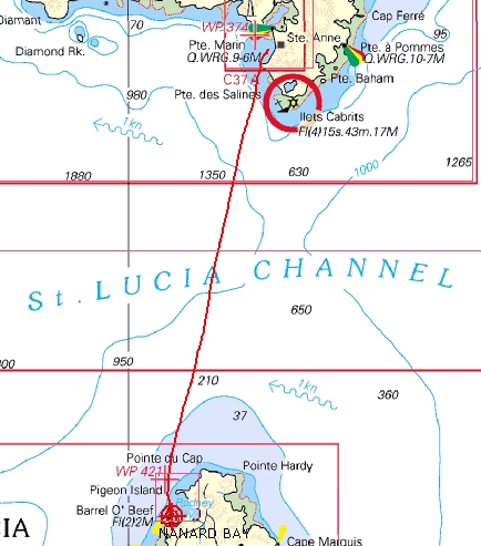 voyage en bateau caraïbes