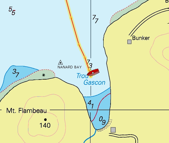 voyage caraïbes 