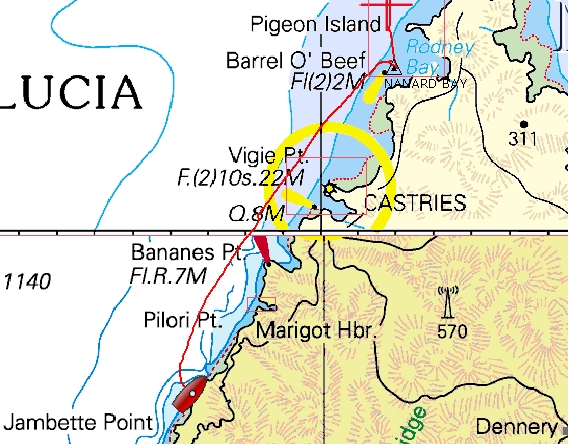 croisière Grenadines