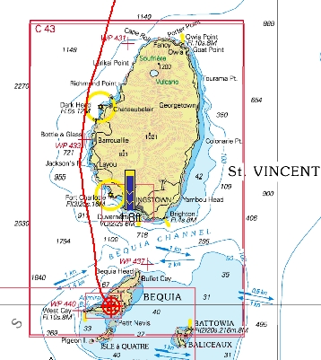croisière voilier Grenadines