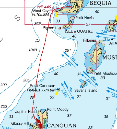 croisière voilier Martinique