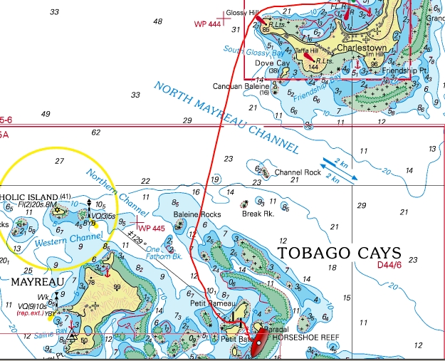 croisière caraïbes voilier