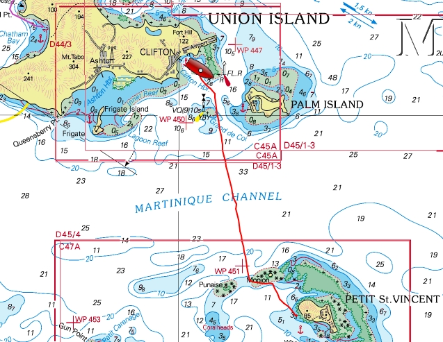 Croisière privée catamaran caraïbes