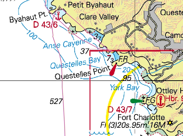 Croisière privée voilier caraïbes