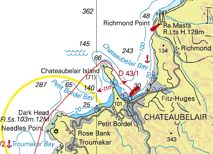 Croisière voilier caraïbes