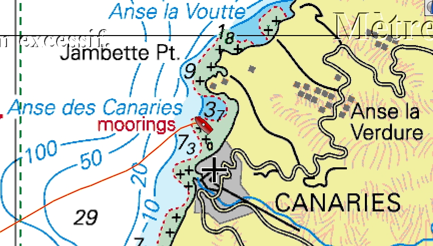 Croisière voilier Grenadines