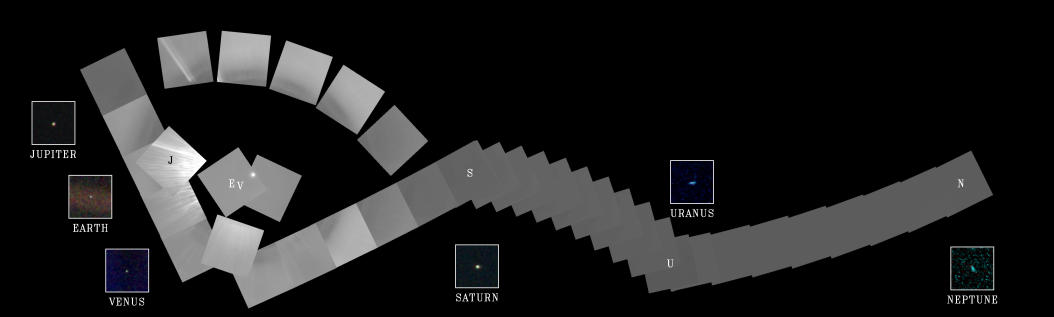 Six des membres de la famille solaire de gauche a droite Jupiter la Terre Venus Saturne Uranus et Neptune