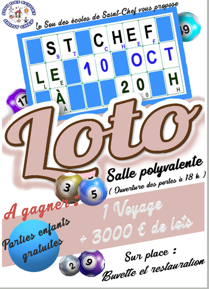 Loto-2021