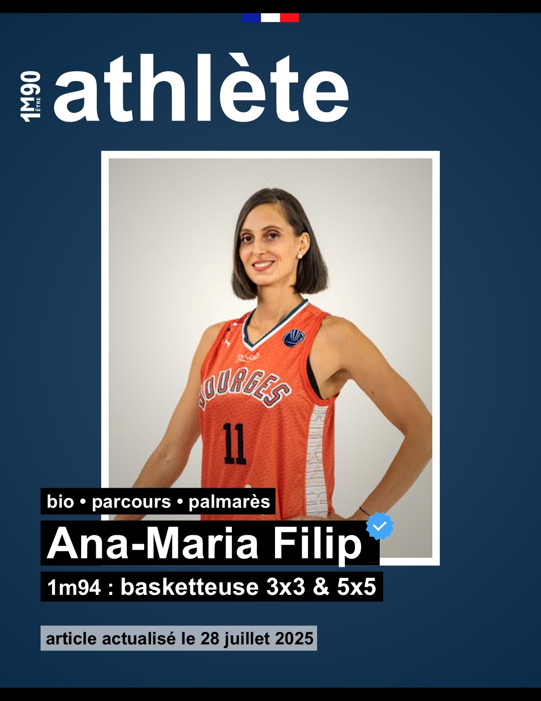 Bio filip ana maria