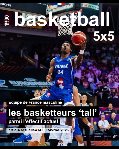 Equipe france basketball 5x5 hommes 2026 02 09