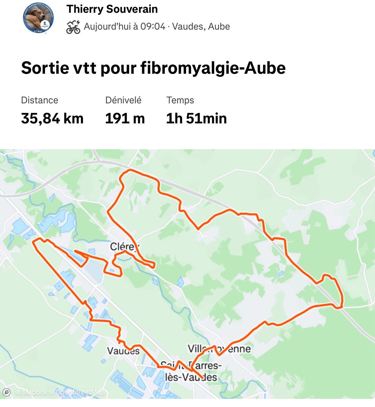 Km fibro thierry