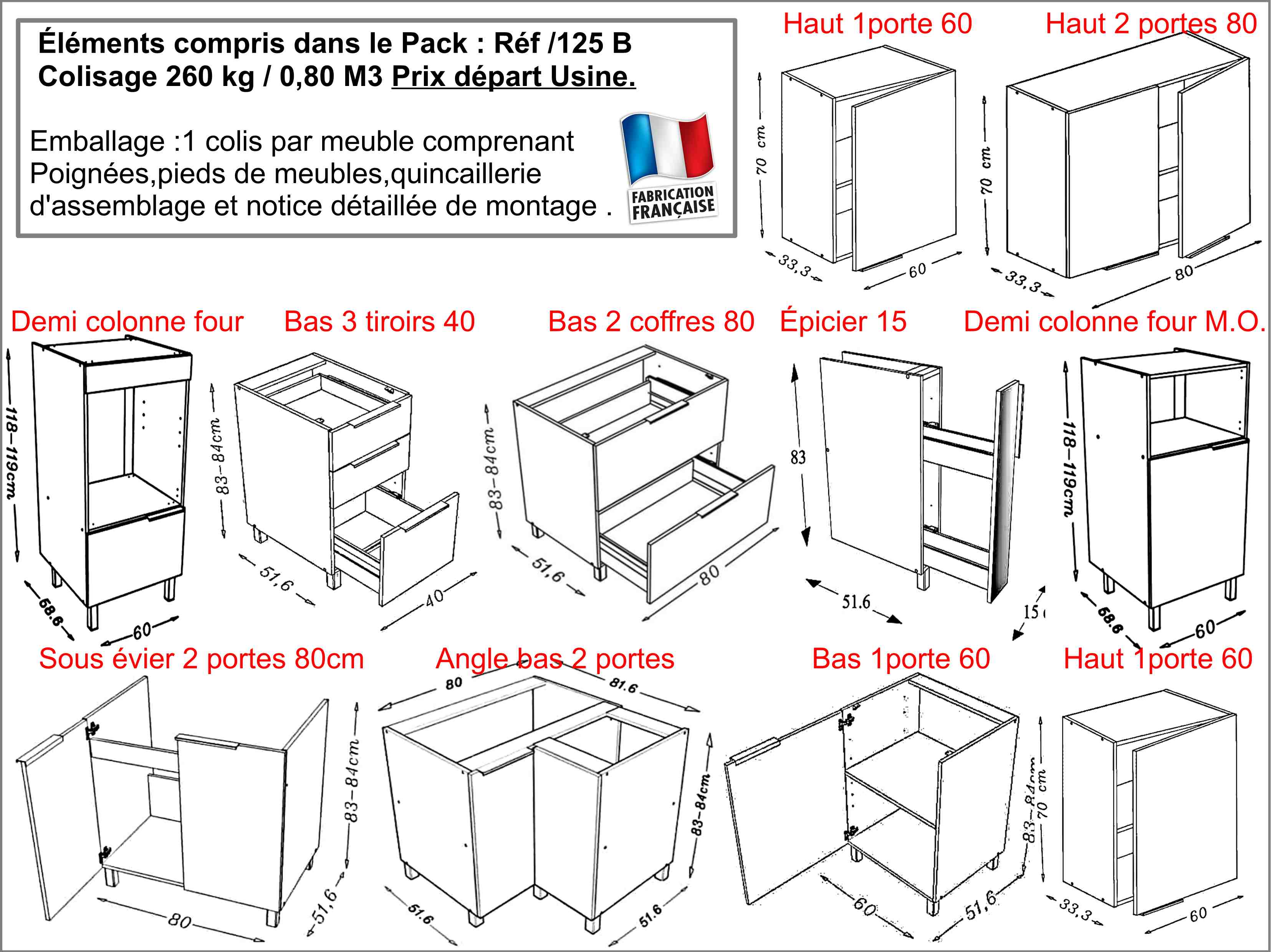 Dimensions ctock pdf 23