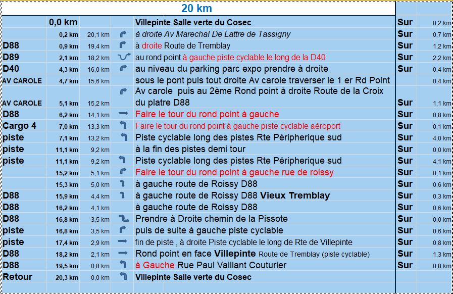Parcours-du-20-kms-textuel