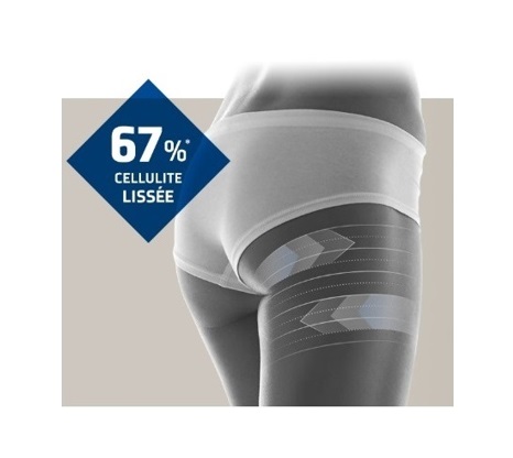 Corps cellulite 19