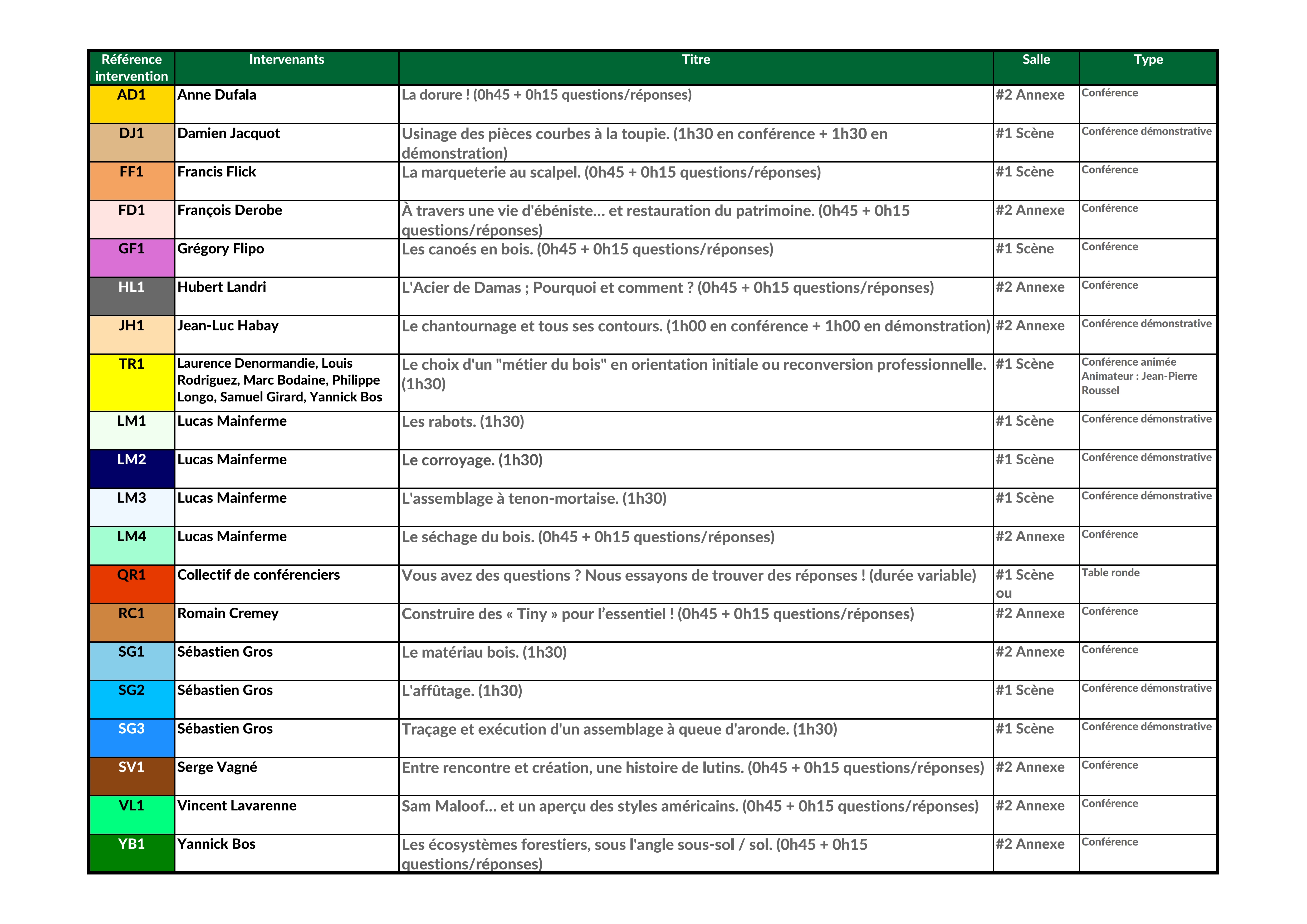 Programme-conferences-ATDB-2021-V2jpg Page2