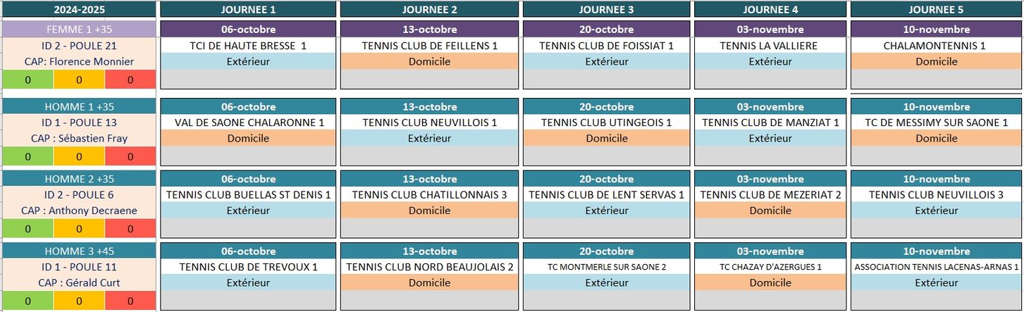 2024-2025-seniors-plus-rencontres