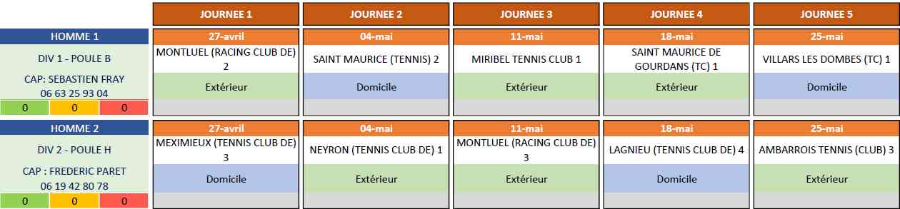 Tableau-des-rencontres