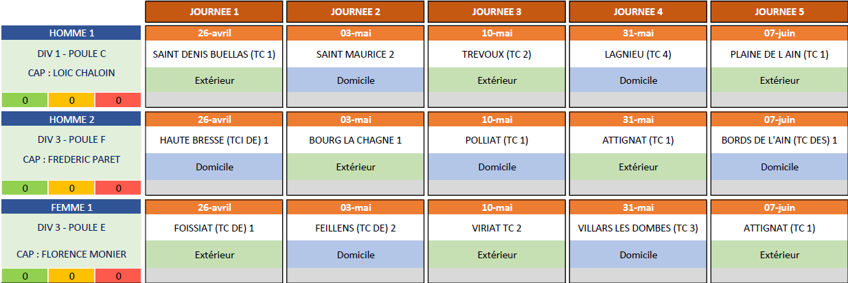 Tableau-des-equipes-2026