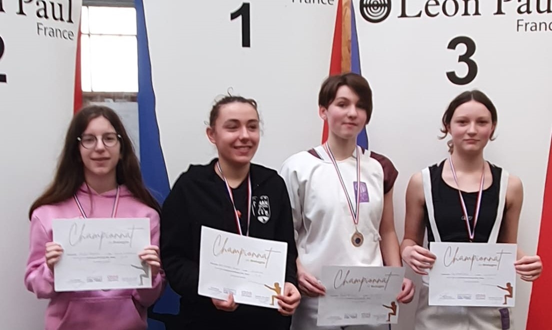 Trois médailles pour le Cercle d'Escrime Castelnodais au Championnat de Bretagne M15