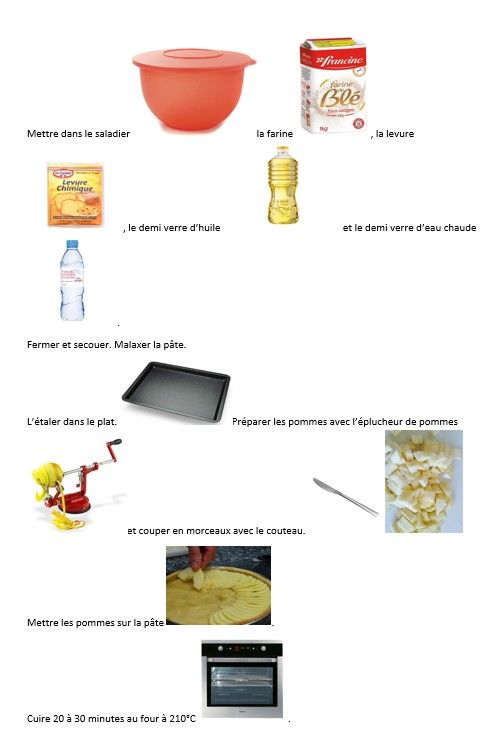 Recette ecrite