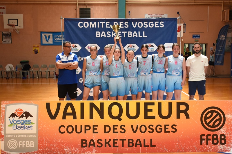 2022-U15F-BCT