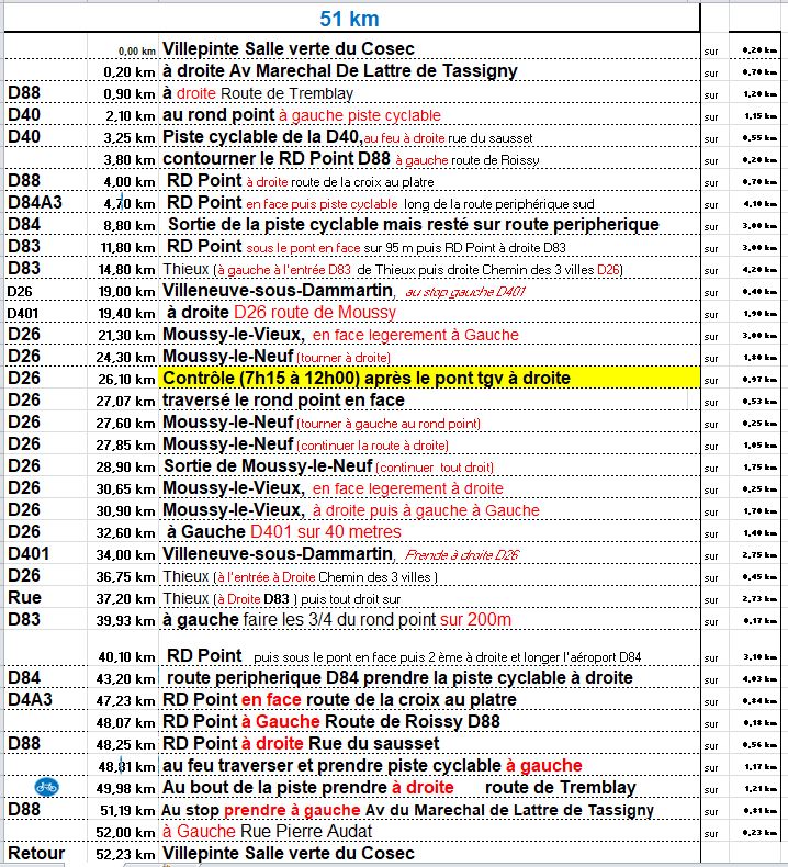 Rallye des foret 50 km 2026
