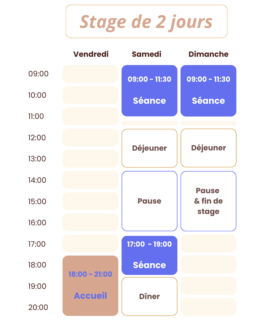 5 stage 2 jours