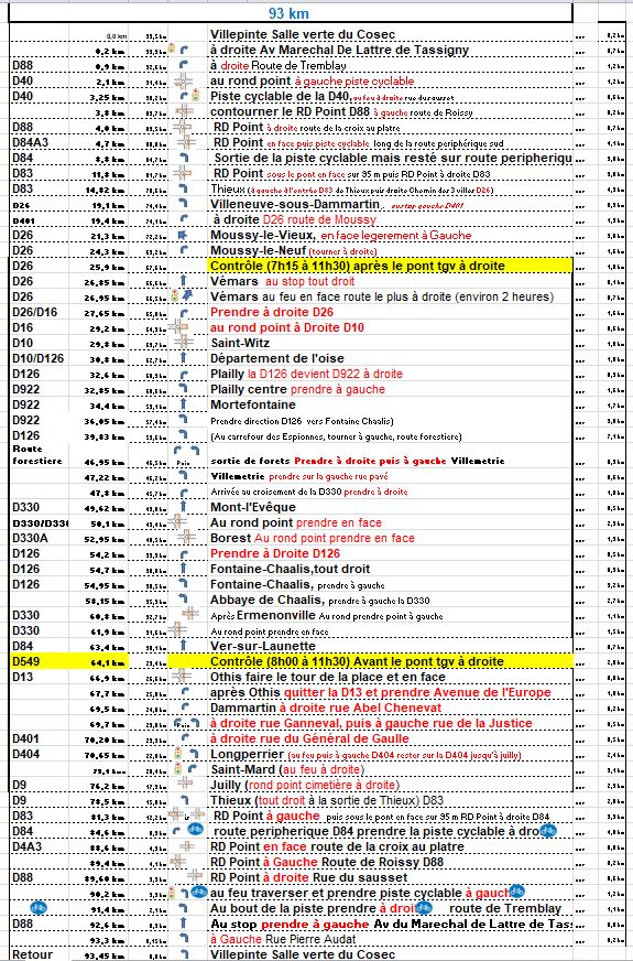 Rallye-des-forets-texte-93-Kms