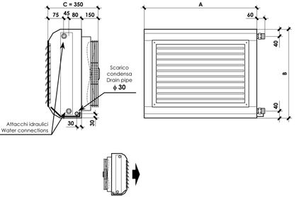 Dimensiones XT XC