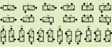 Configuraciones