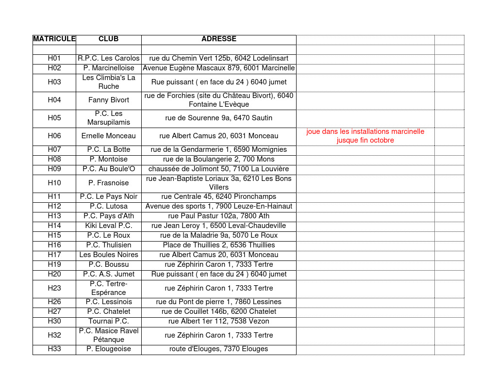 Adresse-des-clubs