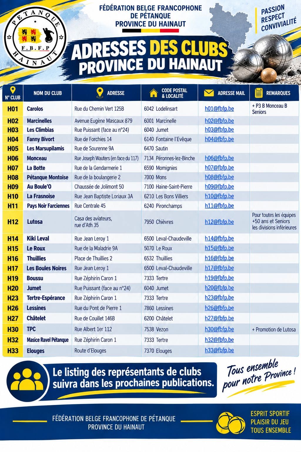 Adresse-des-clubs-2026-2027