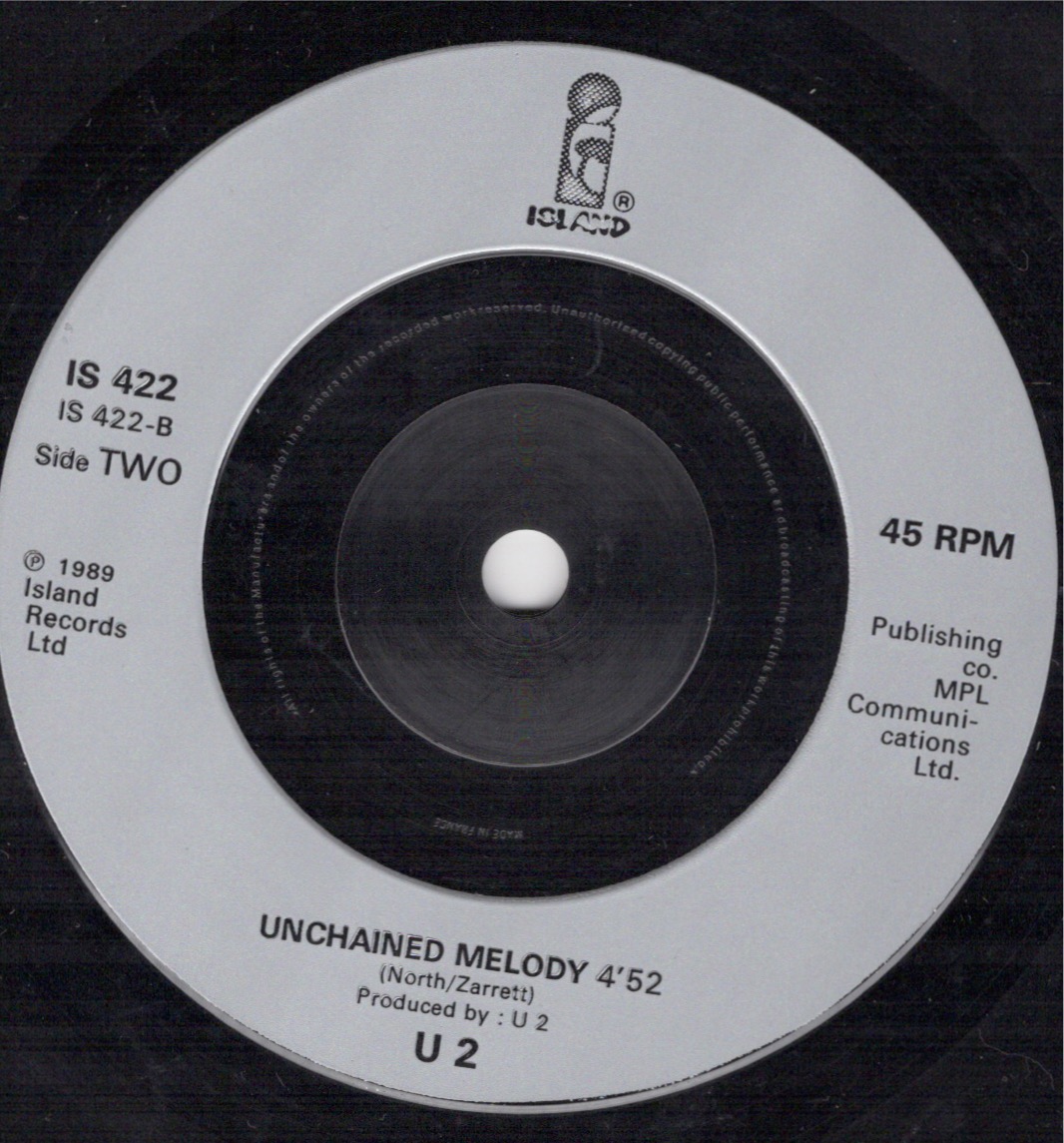 Aiwiy uk is 422 b 1