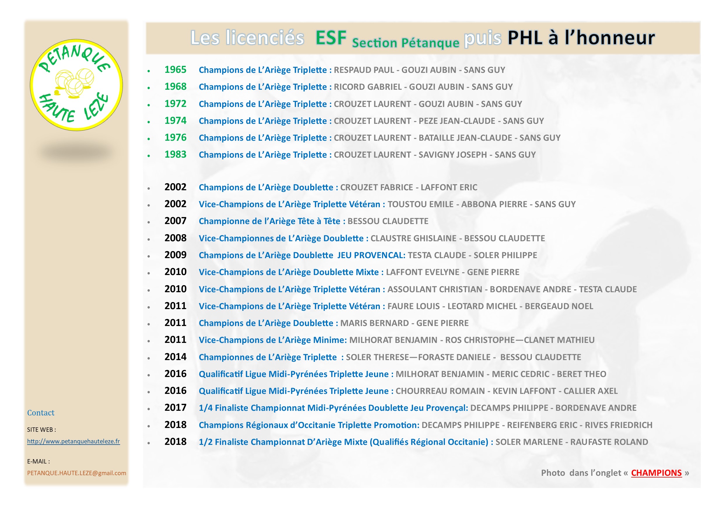 Les licenciés à l'Honneur