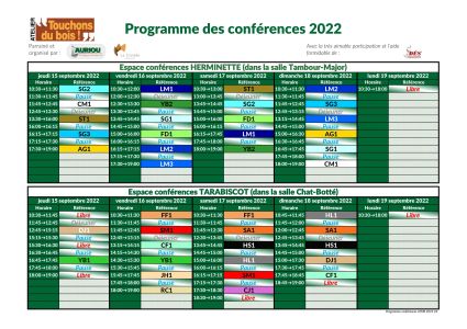 Liste et programme des conférences ATDB 2022 page 2