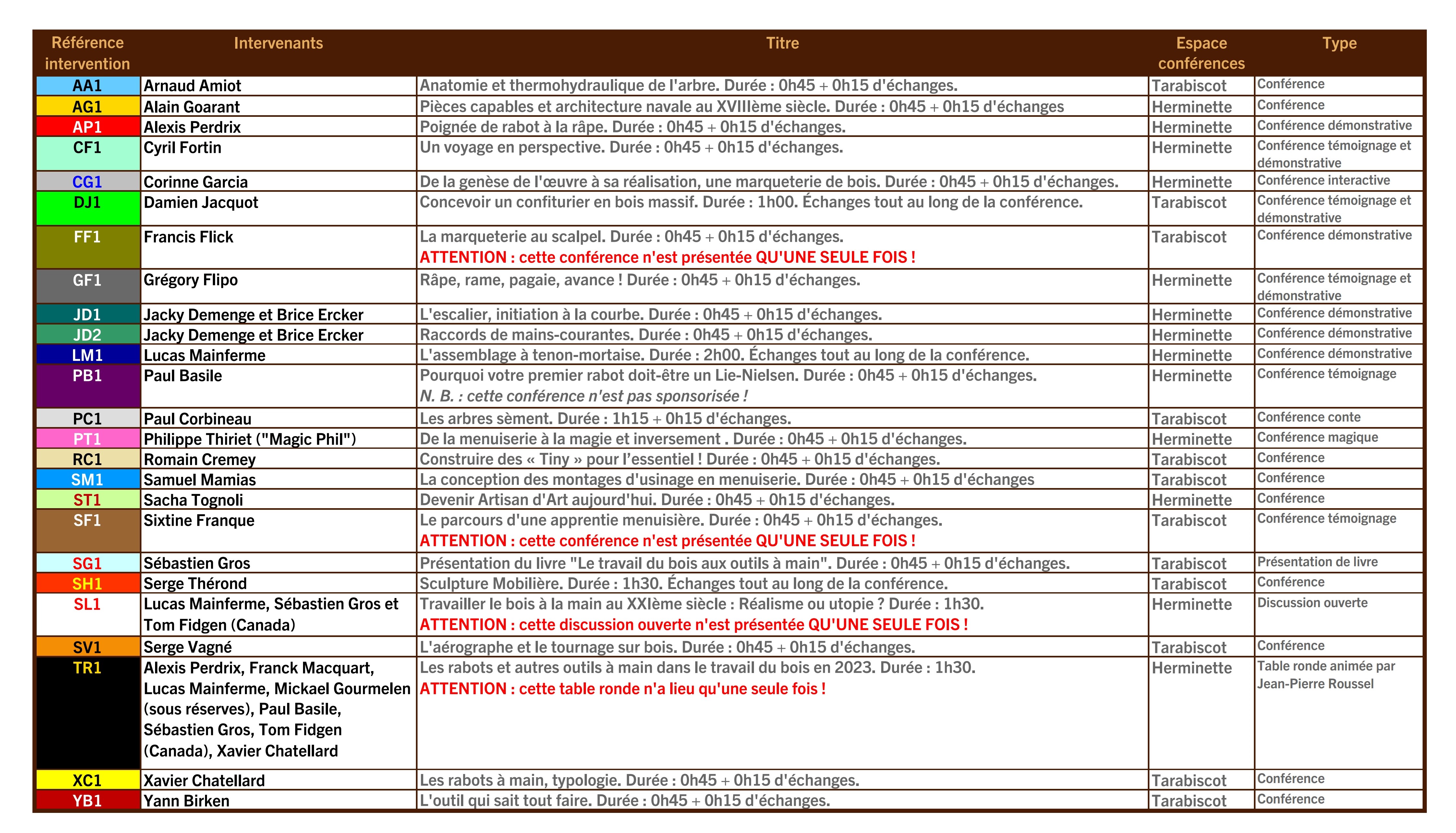 Programme-conferences-ATDB-2023-20230904-01-Page2