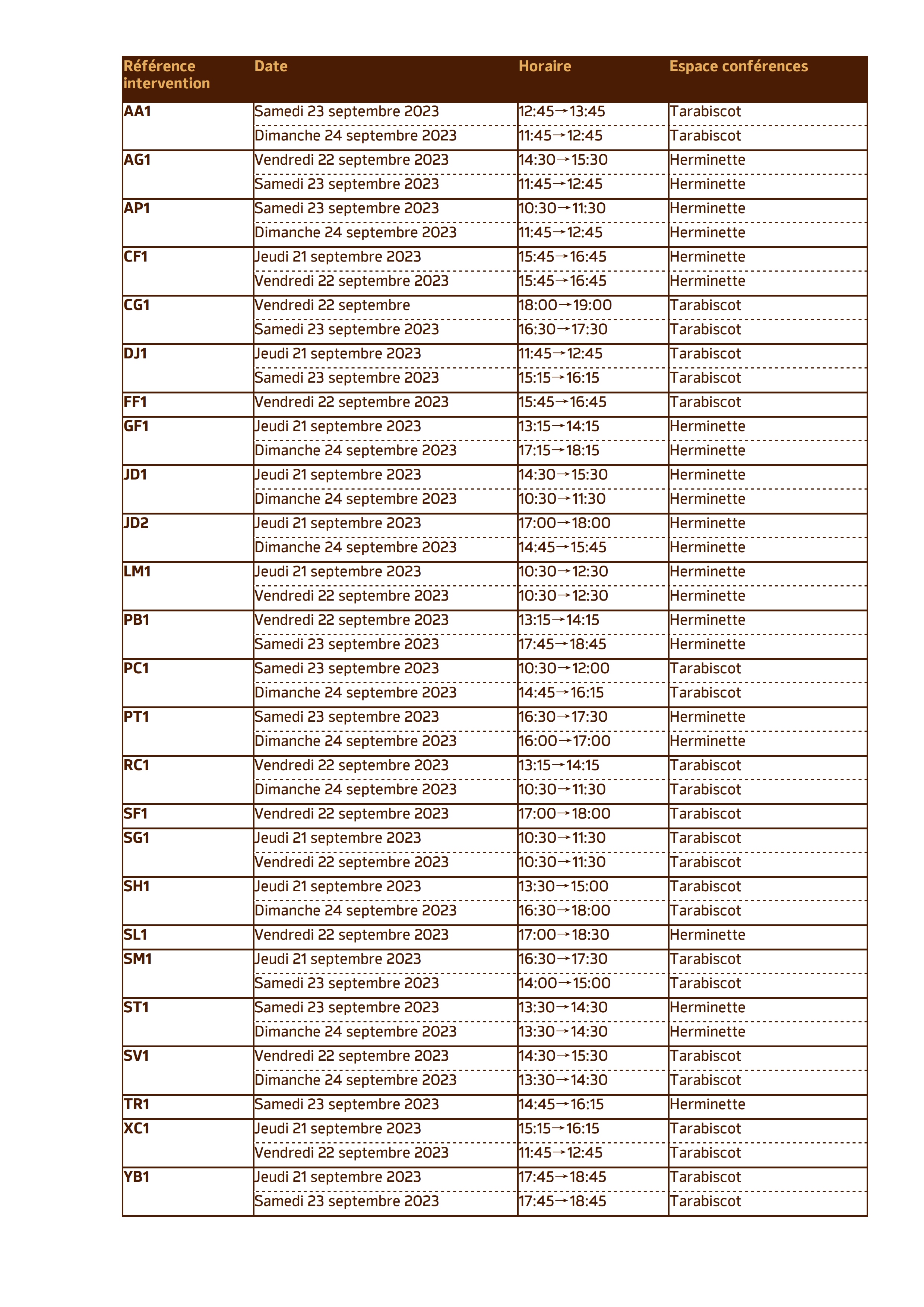 Liste-conferences-20230904-01