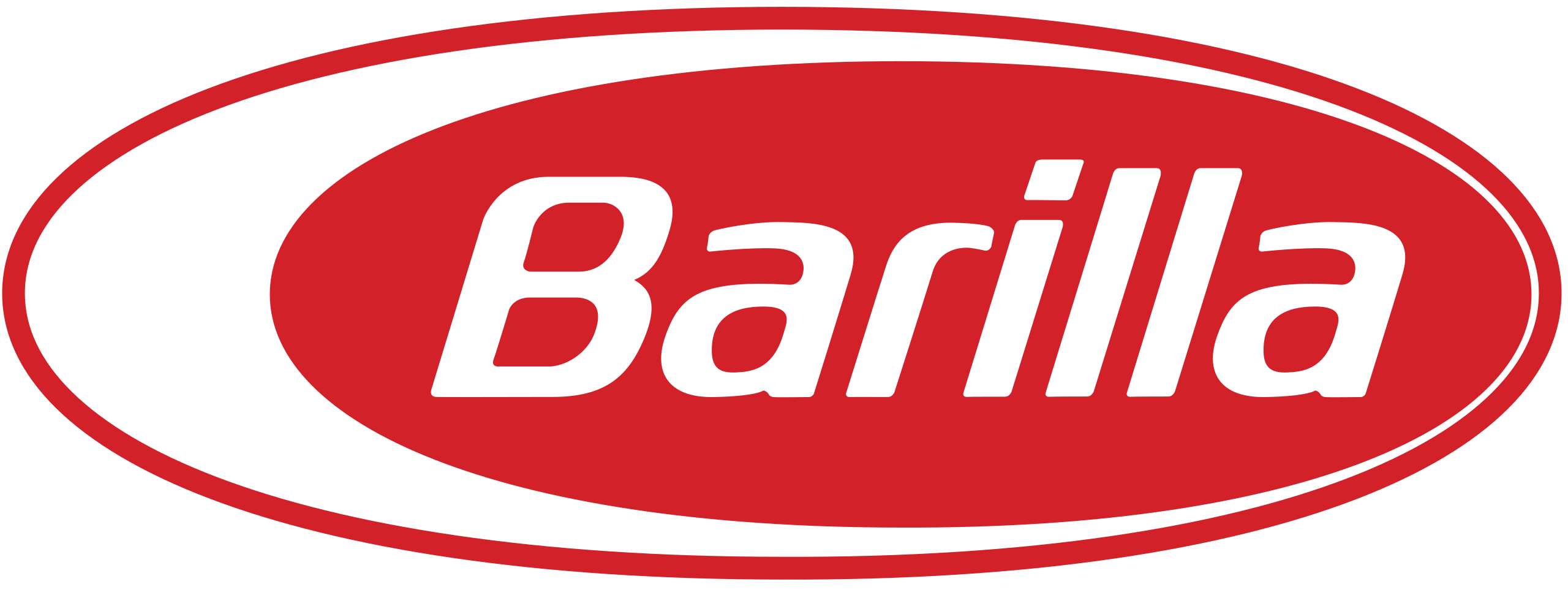 Barilla pasta logo