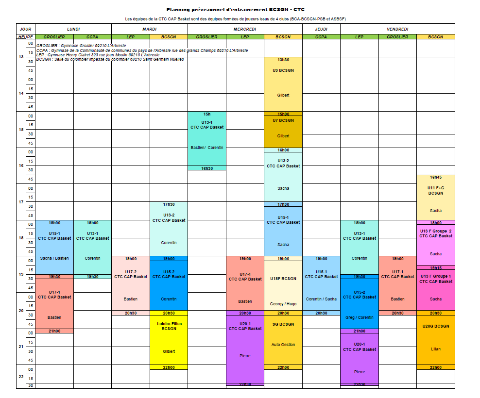 Mise à jour du Planning des entrainements 