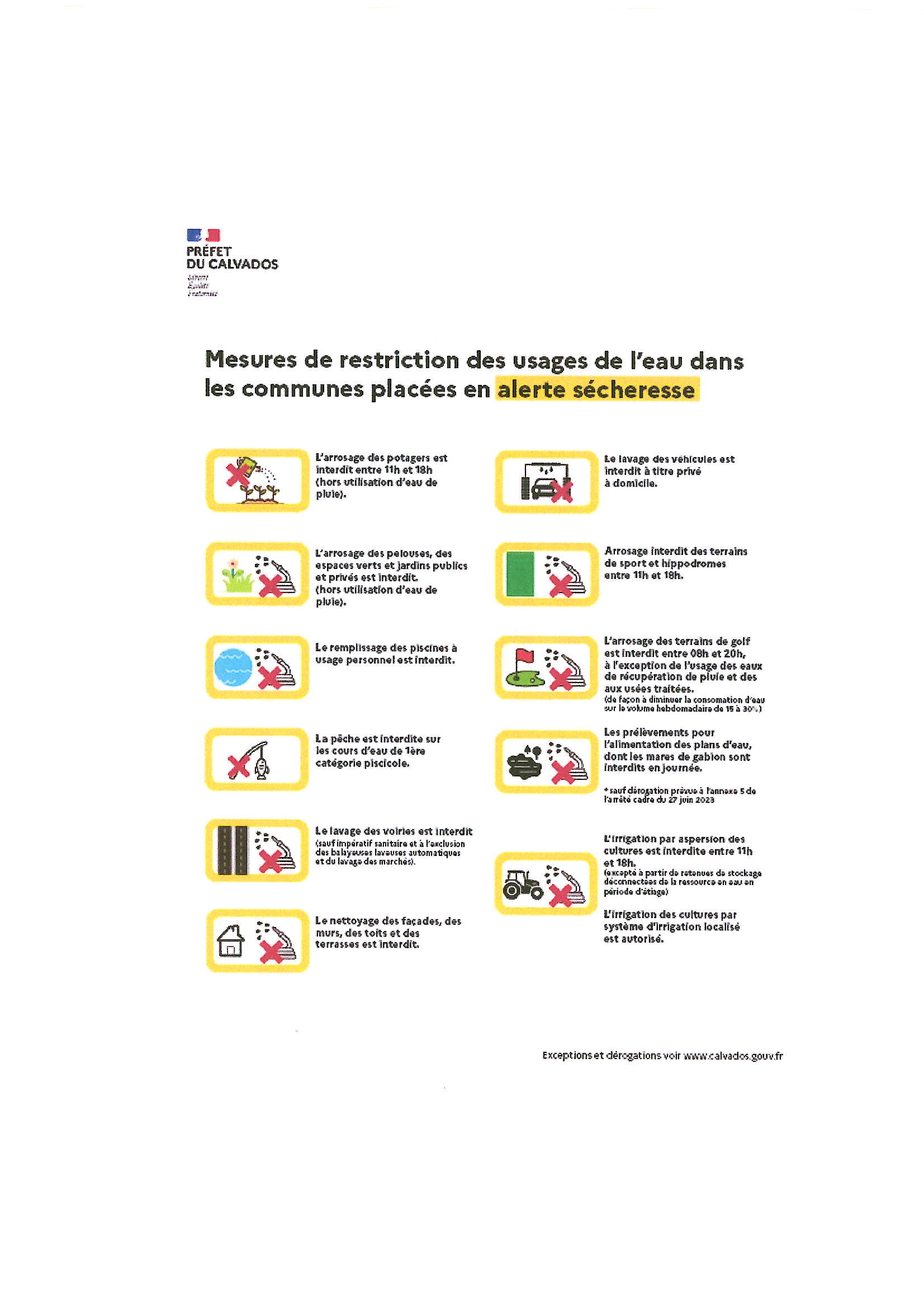 AfficheAlerteSecheresse