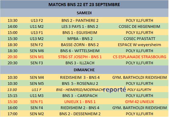 MATCHS BNS 22 ET 23 SEPTEMBRE