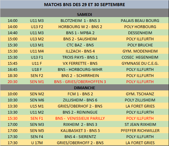 Matchs des 29 et 30 septembre