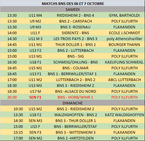 matchs bns des 6 et 7 octobre