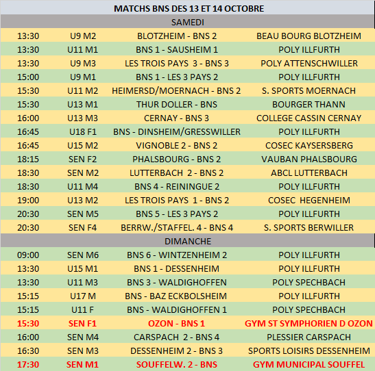 Planning des matchs Bns des 13 et 14 octobre