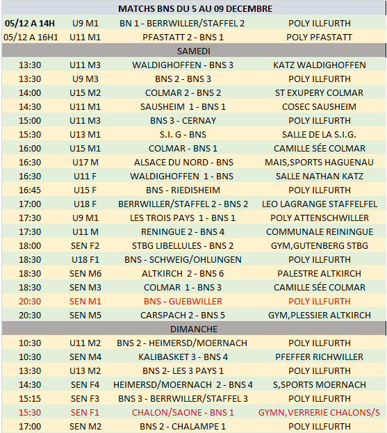 Match du 5 au 9 décembre