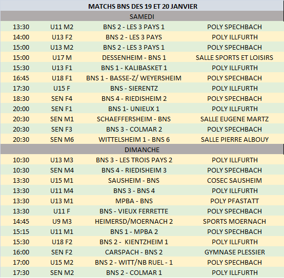 Planning des matchs des 19 et 20 janvier
