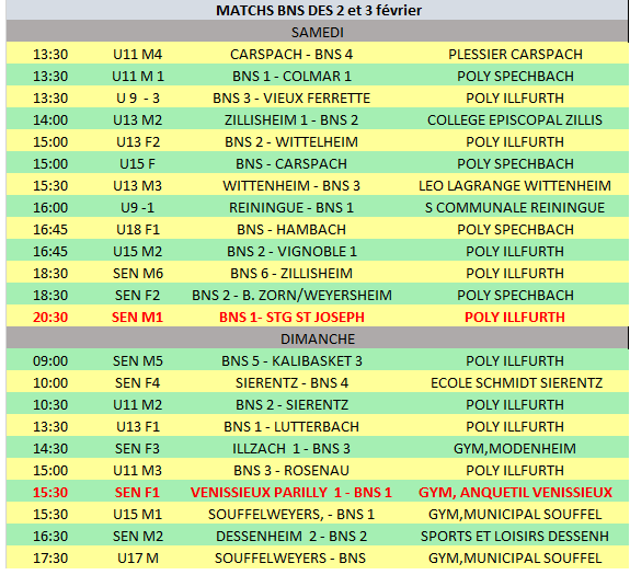 Matchs des 2 et 3 février