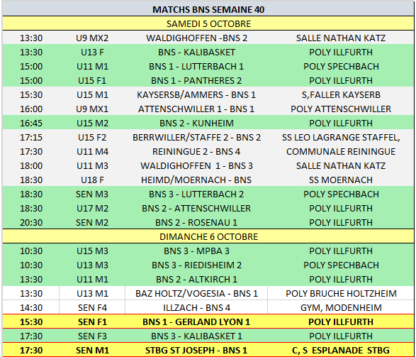 MATCHS BNS SEMAINE 40